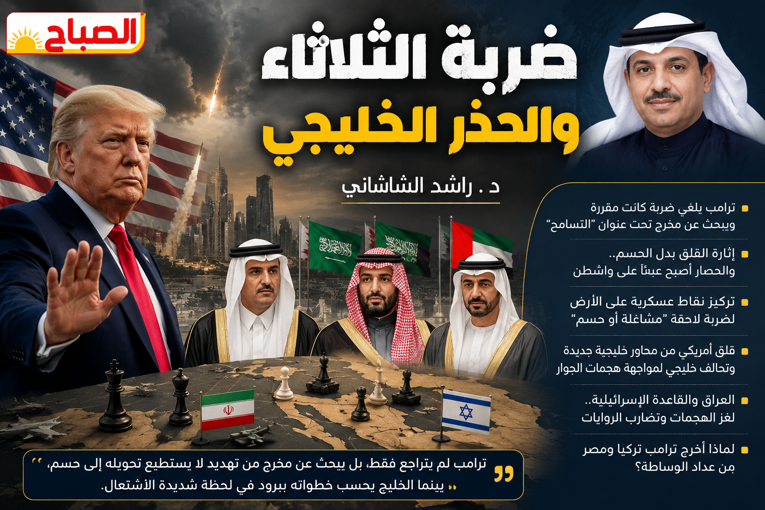 الحرس الثوري يطلق وابل صواريخ على قواعد أمريكية.. وطهران تعلن التحدي